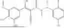 Fig. 115 - FTO INHIBITORS