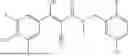 Fig. 120 - FTO INHIBITORS