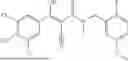Fig. 121 - FTO INHIBITORS