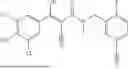 Fig. 122 - FTO INHIBITORS