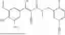 Fig. 123 - FTO INHIBITORS