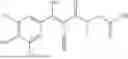 Fig. 124 - FTO INHIBITORS