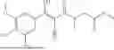 Fig. 142 - FTO INHIBITORS