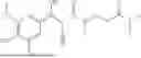 Fig. 149 - FTO INHIBITORS