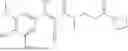 Fig. 150 - FTO INHIBITORS