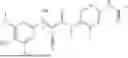 Fig. 169 - FTO INHIBITORS