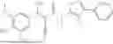 Fig. 181 - FTO INHIBITORS