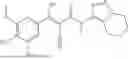 Fig. 185 - FTO INHIBITORS