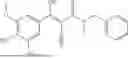 Fig. 187 - FTO INHIBITORS