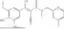 Fig. 192 - FTO INHIBITORS