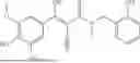 Fig. 197 - FTO INHIBITORS