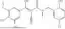 Fig. 198 - FTO INHIBITORS