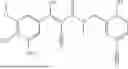 Fig. 199 - FTO INHIBITORS