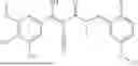Fig. 202 - FTO INHIBITORS