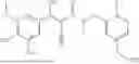 Fig. 203 - FTO INHIBITORS