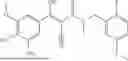 Fig. 206 - FTO INHIBITORS