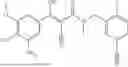 Fig. 207 - FTO INHIBITORS