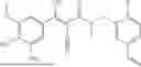 Fig. 208 - FTO INHIBITORS