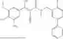 Fig. 216 - FTO INHIBITORS