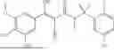 Fig. 219 - FTO INHIBITORS