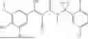 Fig. 220 - FTO INHIBITORS