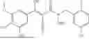 Fig. 225 - FTO INHIBITORS
