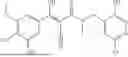 Fig. 229 - FTO INHIBITORS