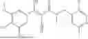Fig. 230 - FTO INHIBITORS