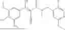 Fig. 231 - FTO INHIBITORS