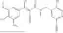 Fig. 232 - FTO INHIBITORS
