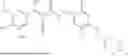 Fig. 251 - FTO INHIBITORS