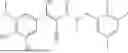 Fig. 254 - FTO INHIBITORS