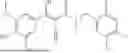 Fig. 255 - FTO INHIBITORS
