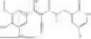 Fig. 258 - FTO INHIBITORS