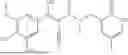 Fig. 259 - FTO INHIBITORS