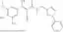 Fig. 261 - FTO INHIBITORS