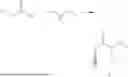 Fig. 28 - FTO INHIBITORS