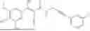Fig. 301 - FTO INHIBITORS