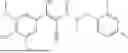 Fig. 309 - FTO INHIBITORS