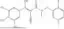 Fig. 333 - FTO INHIBITORS