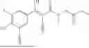 Fig. 343 - FTO INHIBITORS