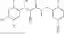 Fig. 382 - FTO INHIBITORS