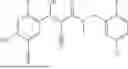 Fig. 385 - FTO INHIBITORS