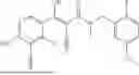 Fig. 387 - FTO INHIBITORS