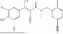 Fig. 420 - FTO INHIBITORS