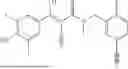 Fig. 421 - FTO INHIBITORS
