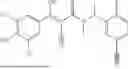 Fig. 422 - FTO INHIBITORS