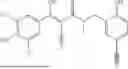Fig. 423 - FTO INHIBITORS