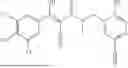 Fig. 431 - FTO INHIBITORS