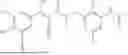 Fig. 432 - FTO INHIBITORS